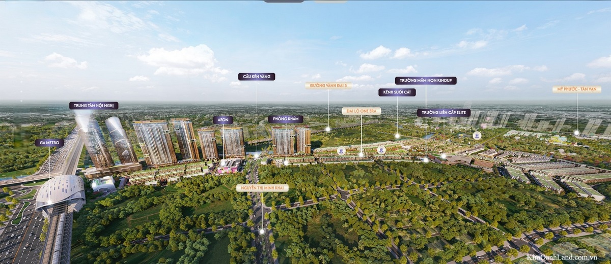 Bản đồ tiện ích của phân khu NIZ